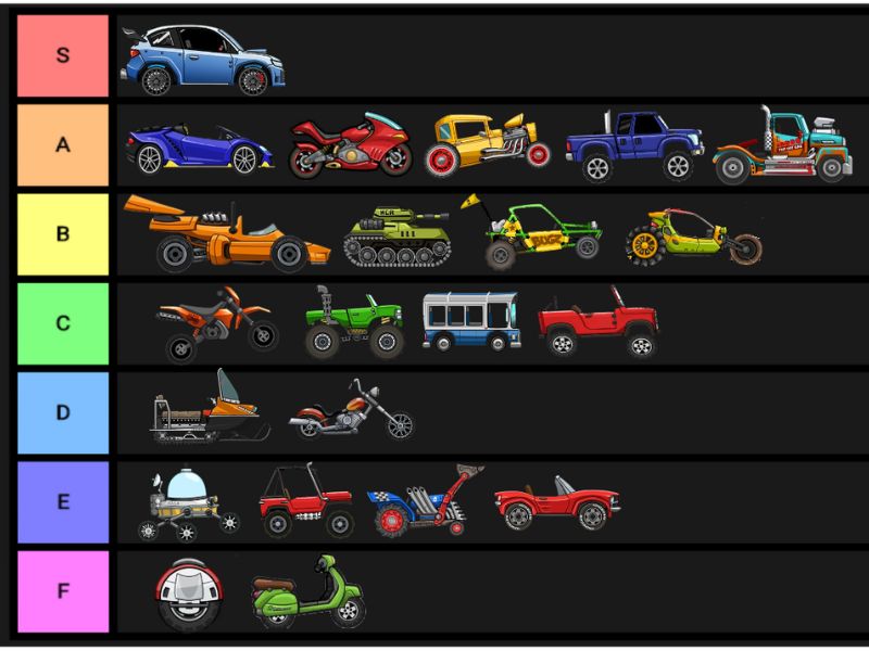 Đa dạng các loại xe trong Hack Hill Climb Racing