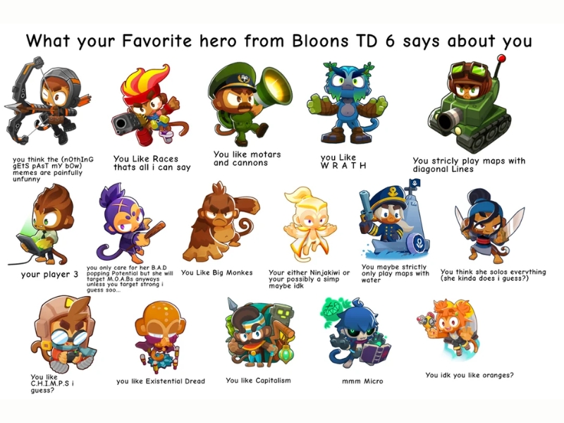 Tải Hack Bloons TD 6 APK (Mod Full Tiền, Mở Khoá Tất Cả) v51.2 Đa dạng anh hùng trong Hack Bloons TD 6 APK