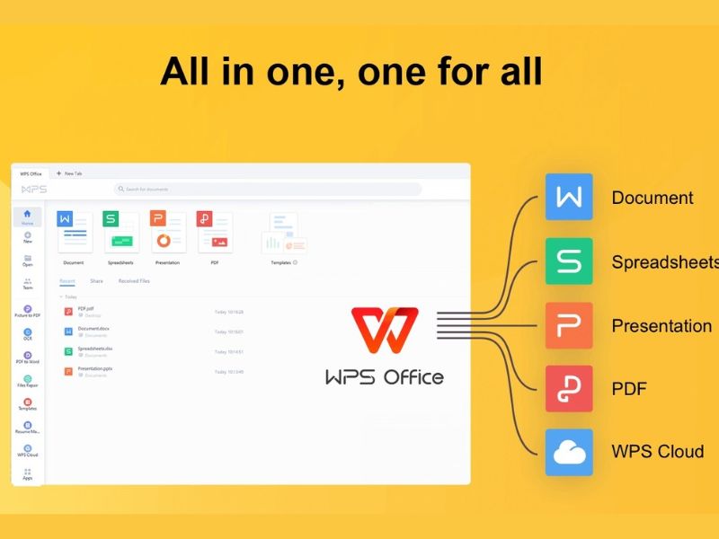 Tải WPS Office APK MOD (Mở Khóa Premium) v18.22 Cho Android WPS Office APK hỗ trợ đa dạng định dạng văn bản