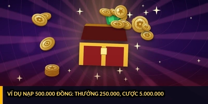 Khuyến mãi Sumclub